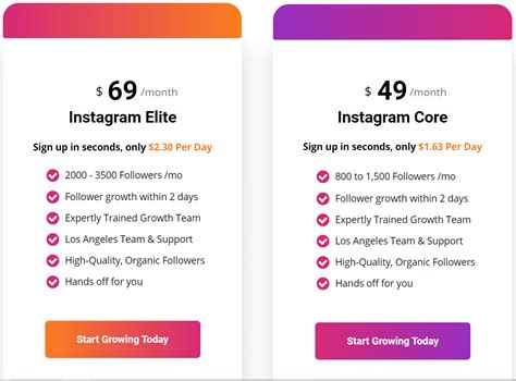 Pathsocial reviews. Dec 30, 2023 · The cheaper plan promises 800-1500 followers per month at £36 per month. The more expensive one costs £51 per month, and offers 2000-3500 followers per month. The Instagram elite Plan also adds on the Advanced AI Targeting feature and Dedicated 24/7 Support. Path Social do not offer a free plan, or any corporate pricing. 
