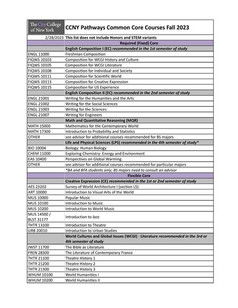 Pathways Common Core Courses City College Catalog