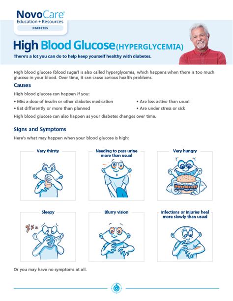 Patient Guide to Managing Hyperglycemia (High Blood Sugar) in the Hospital