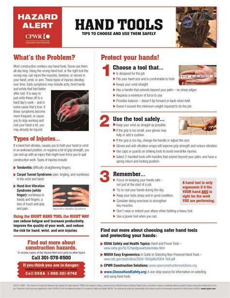 Patient Handouts Guide - force.com