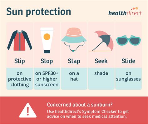 Patient education: Sunburn prevention (Beyond the Basics)