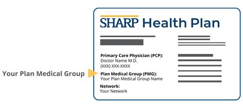 Patient portals - Sharp Health Plan of San Diego, California ...