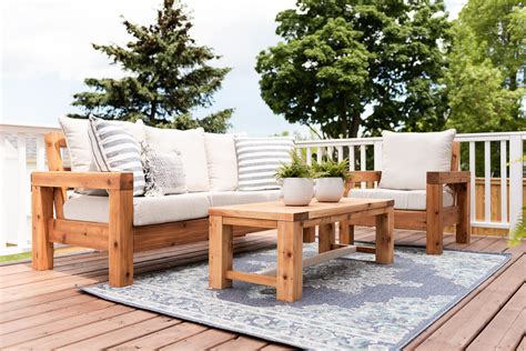Patio furniture for free. By: Maria - Interior Designer. Here’s our guide to maintenance free outdoor furniture including different types for weather resistance & durability in wet, hot & cold climates. Outdoor furniture is a major investment and choosing the right material is the most important thing to consider when buying furnishings for your patio design. 