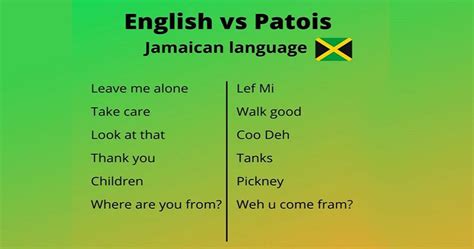 In the English - Jamaican Creole English dictionary you will find phrases with translations, examples, pronunciation and pictures. Translation is fast and saves you time.. 