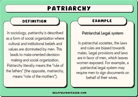 The patriarchy theory backs up the notion widely accepted within the women’s movement that there has to be a separation of struggles, socialism and the …. 