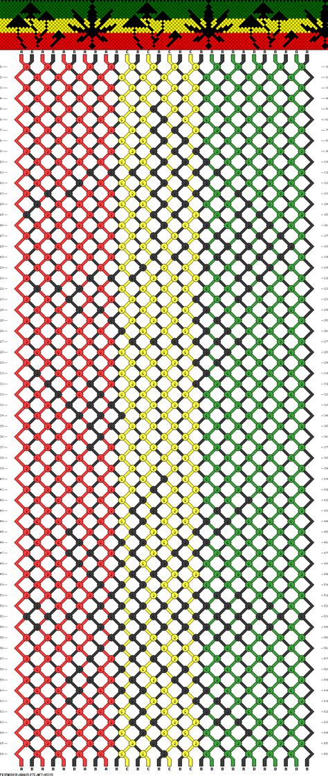 Pattern 45225