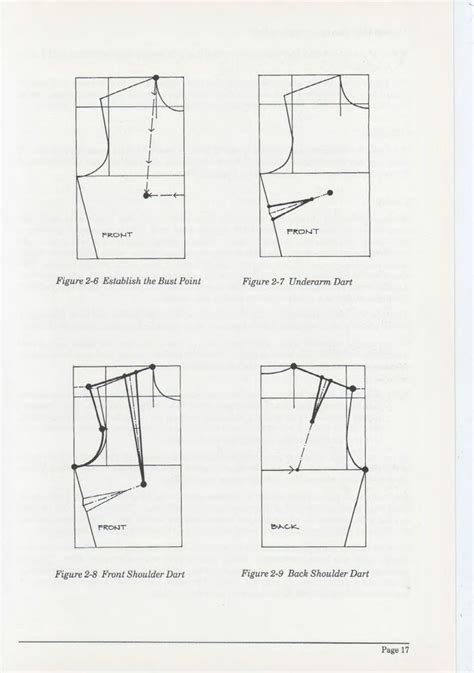 Pattern Drafting for Dressmaking Pattern Drafting Tutorials, Sewing