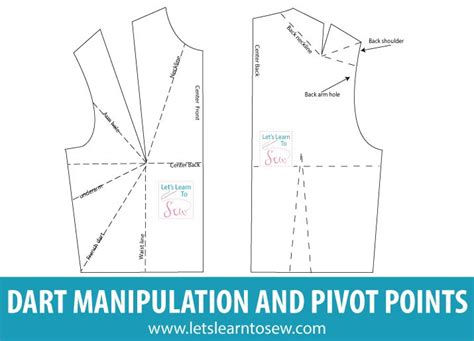 Pattern Making Foundation Dart Manipulation and Pivot Points