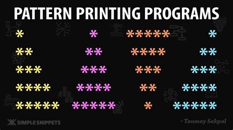Pattern Printing Programs Introduction (Why Pattern Printing Programs