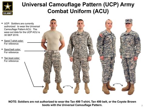 Pattern Uniform