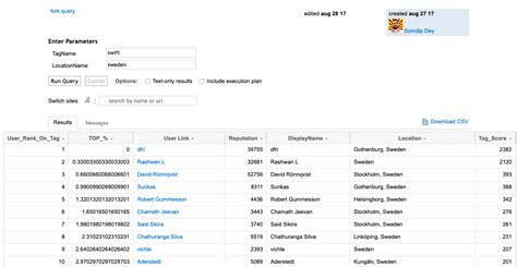 Patternbased sourcing (PBS) How to Use Retrospective Information for