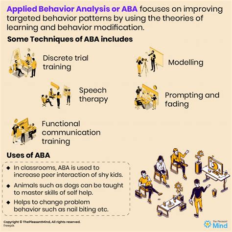 Patterns Behavioral Services ABA Therapy, Applied Behavior Analysis