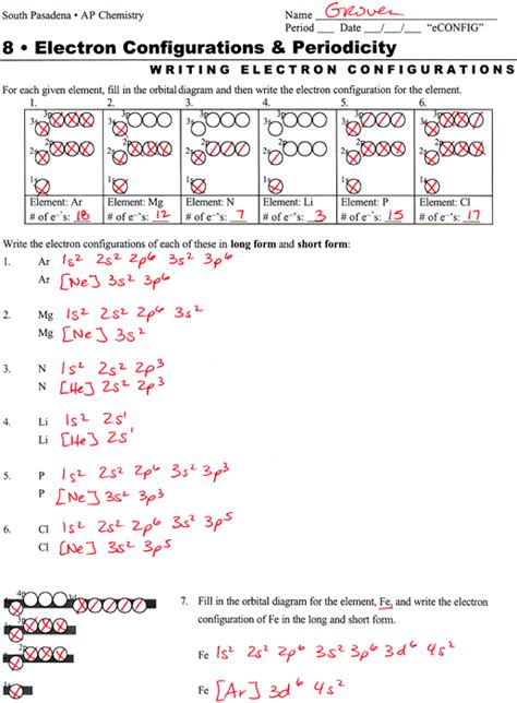 Patterns In Electron Configuration Worksheet Answers