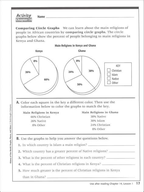 Patterns World Of Worksheets History Interaction