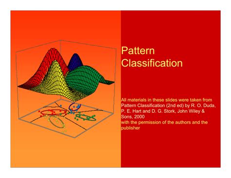 Patterns classification