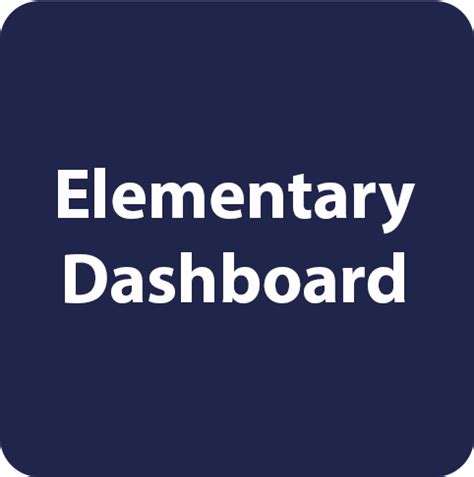 Parent/Student Dashboard; ACT/PSAT/SAT Assessment Information; Ca