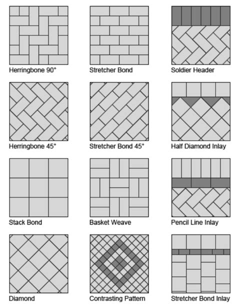 Paver Brick Patterns Free Patterns