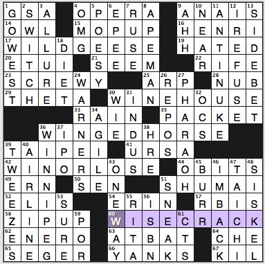 The Crossword Solver found 30 answers to "pawn takers", 5 letters crossword clue. The Crossword Solver finds answers to classic crosswords and cryptic crossword puzzles. Enter the length or pattern for better results. Click the answer to find similar crossword clues . Enter a Crossword Clue. .
