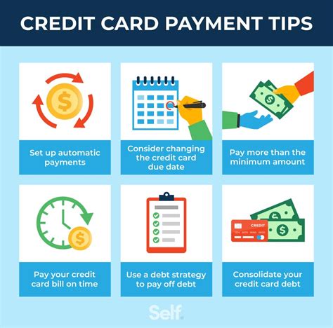 Pay credit card bill. You can pay some, but not all, closing costs using a credit card. But even if you can, should you? Here's a look at all of your options. We may be compensated when you click on pro... 