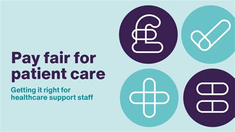 Pay fair for patient care Healthcare assistants UNISON National