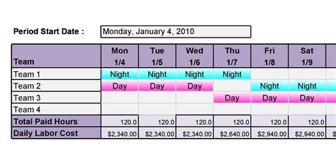 Pay for Amazon reduced time shifts (3 days at 12 hrs)