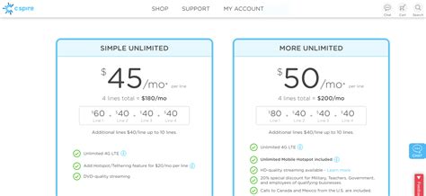 Manage everything C Spire with one account. Change or upgrade your services and equipment, pay your bill and more.. 