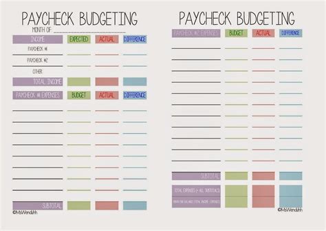 Paycheck Budgeting Printables By Design