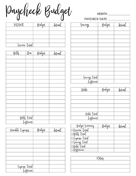 Paycheck budget printable, Paycheck tracker, Budget by paycheck