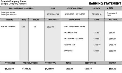 Below are your Florida salary paycheck results. The results are broken up into three sections: "Paycheck Results" is your gross pay and specific deductions from your …