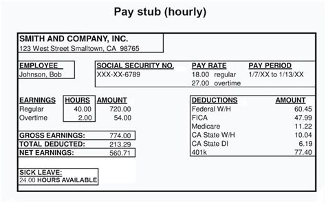Paycheck definition, a bank check given as salary or wages. See more.. 