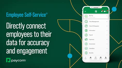 Paycom's Global HCM software, including Employee Self-Service ® and Manager on-the-Go ® functionality, connects human resource processes in order to drive workforce engagement throughout .... 