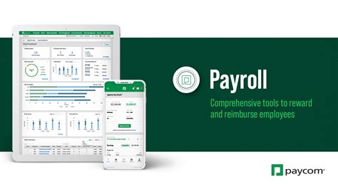 Paycom software italia. .