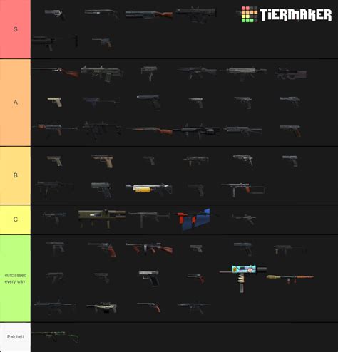 Payday 3 weapon tier list. Damage w/ Concealment. The Ice Pick has the highest damage of 70 (450), with a slightly lower range of 250, but has exactly 30 concealment. If you want to have a high damaging melee weapon with concealment, this is your best pick. The Nova's Shank has 30 concealment, and can be obtained through joining the PAYDAY 2 Steam Group. 