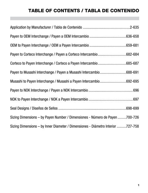 Payen Oil Seal Cross Reference - 1library.net