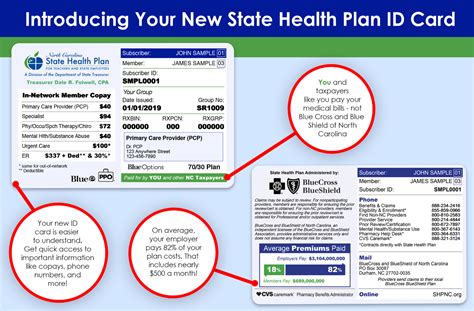 (LOB) Brand Name / Plan Name or Region Payer ID Payer ID COB Edits Comments ... LIFE1 N N. Medicare, Retirement OptumCare ... Relay Health Pay or Ids. Document .... 