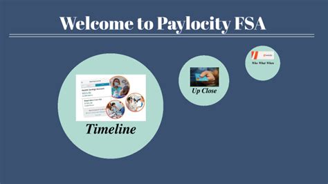Paylocity fsa. A Flexible Spending Account (FSA) allows employees to contribute money into an account with each paycheck to pay for qualified expenses on a pre-tax basis. Employees can then use these tax-free funds to pay for out-of-pocket medical costs and other eligible expenses! 