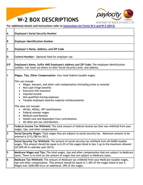 Employee classifications are categorizations based on an employee's role, responsibilities, and compensation. These classifications are needed to stay compliant with labor laws. The most common classification system is exempt and non-exempt, which impact the protections and benefits workers receive under the Fair Labor Standards Act …