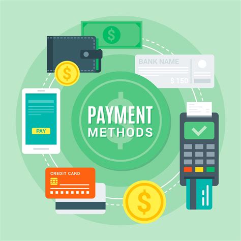 Payments methods. Typically, people use cash, debit, or credit cards as payment methods, but there are other ways to pay for something. Let's look at the three most common ones and then we can discuss other payment options. four 20 dollar bills, and two credit cards. Cash, debit, or credit? Image credit: "Credit cards & money" by ccPixs.com, CC BY 2.0. 