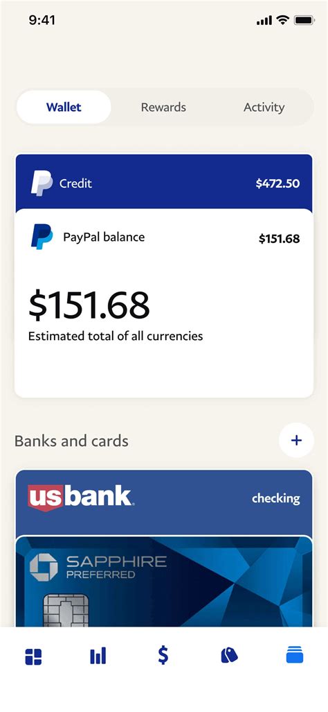 Paypal Leaks 🍆 PORN