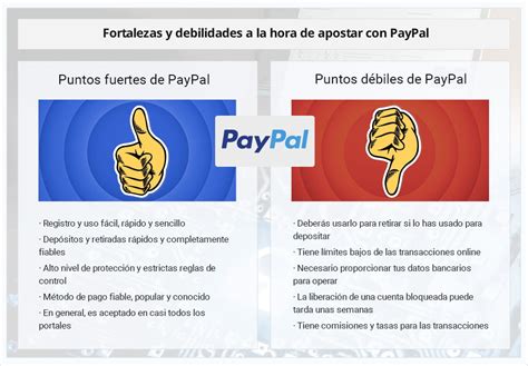 Paypal apuestas online.