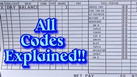 Payroll Check Usps Payroll Check