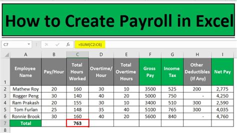 Payroll In Excel How To Create Payroll In Excel With Steps