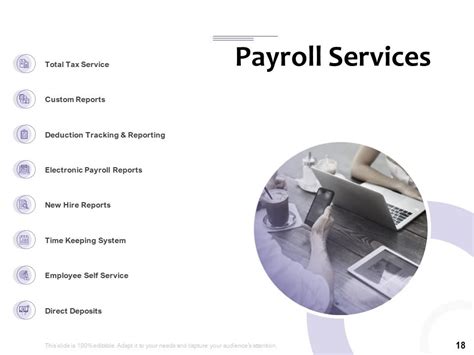 Payroll Proposal Template Powerpoint Presentation Slides PowerPoint