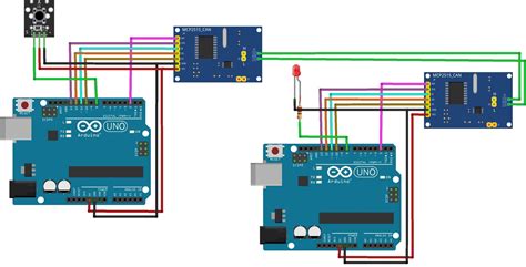 Pazly Arduino & Raspberry Pi İçin Elektronik Başlangıç Seti  n11.