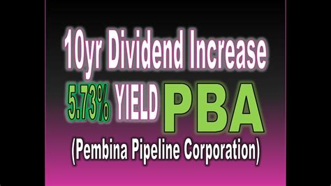 PBA's dividend yield, history, payout ratio, prop