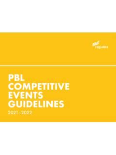 Pbl competitive events 2011 2014 study guide. - Arcade fever the fans guide to the golden age of video games.