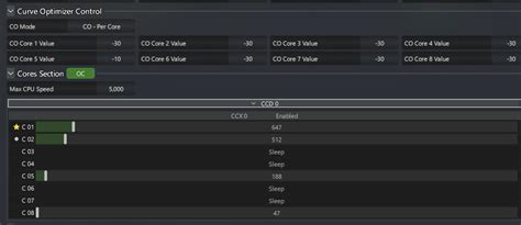 Pbo2 7800x3d reddit gaming. .