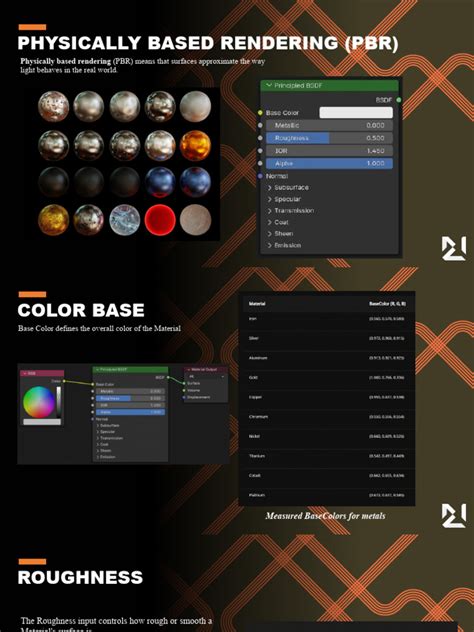 Pbr catalogue pdf.  Our goal is to create a constantly growing communi...