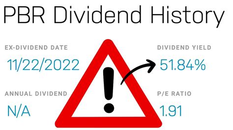 Pbr dividends. Things To Know About Pbr dividends. 