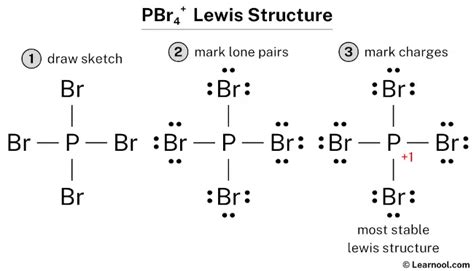Lewis structure of PBr 5 | Image: Root Memory. The Lewis struct